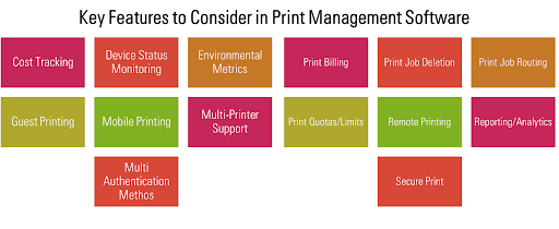 key print management features