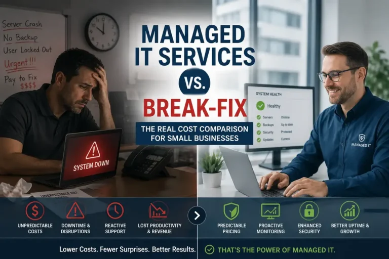 managed it services vs break fix