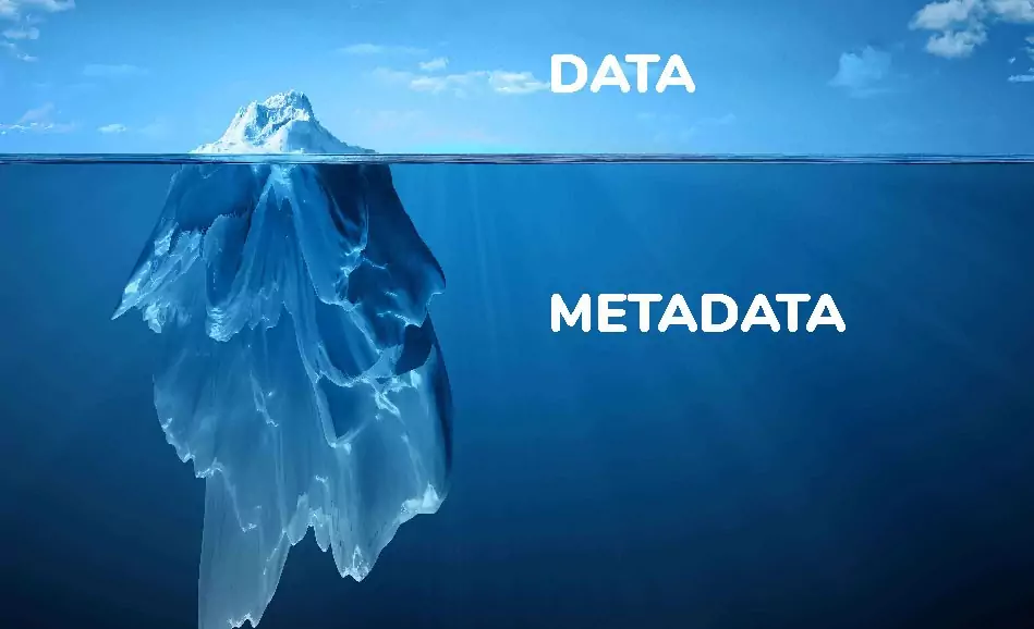 metadata iceberg