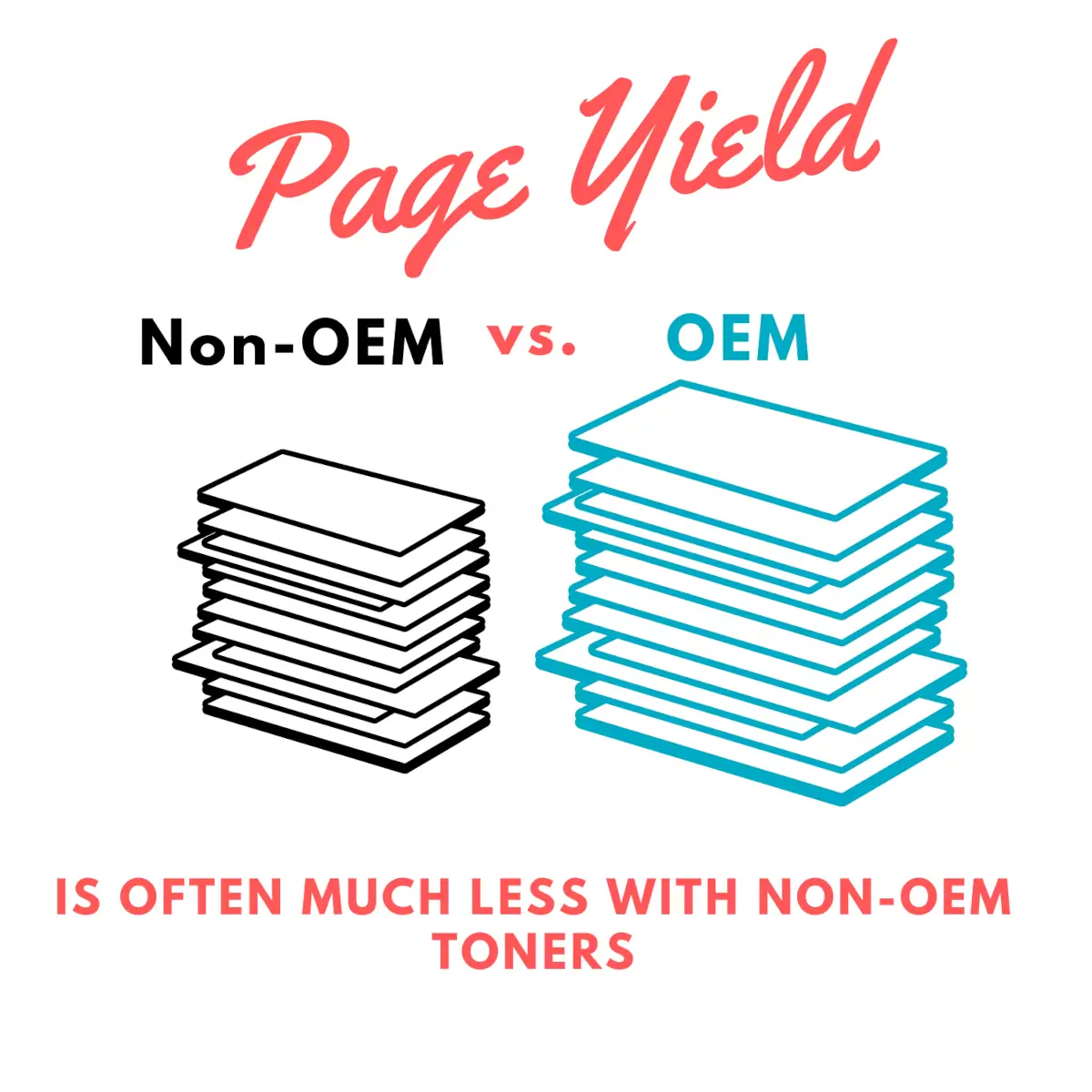 page yield oem vs non em page yield oem vs non em